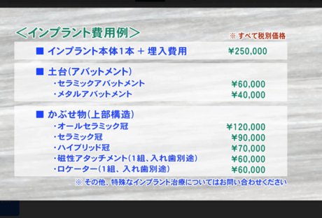 インプラントの価格