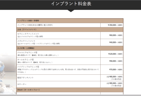 インプラント価格表