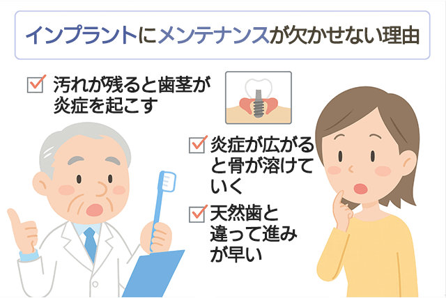 メンテナンスが欠かせない理由