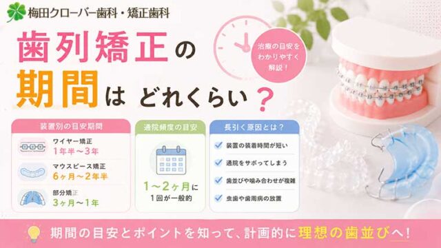 歯列矯正の期間はどれくらい？装置別の目安・通院頻度・長引く原因を解説