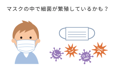 マスクの中に細菌が繁殖