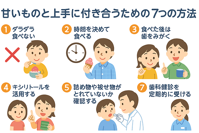 甘いものと上手に付き合うための7つのコツ