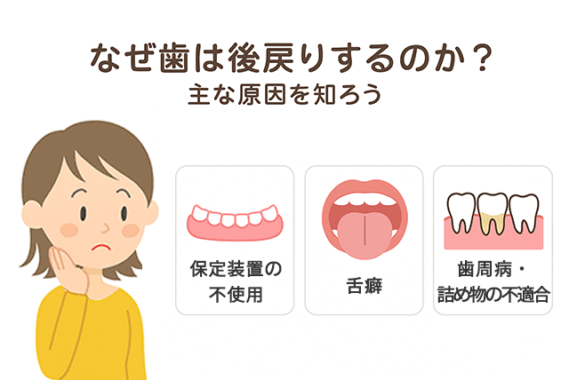 なぜ後戻りするのか
