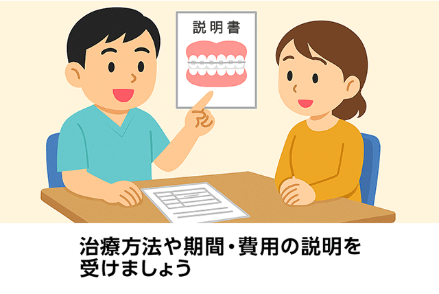治療方法や期間・費用の説明