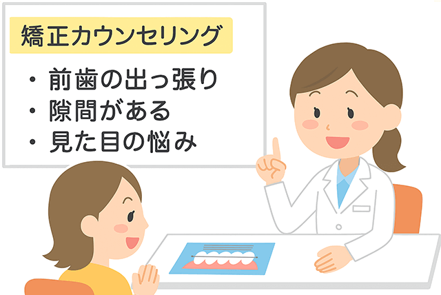 カウンセリング