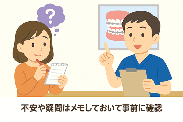 メモしておいて事前に確認