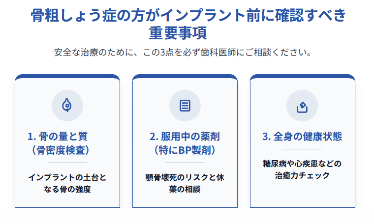 骨粗しょう症の方がインプラント前に確認すべきこと