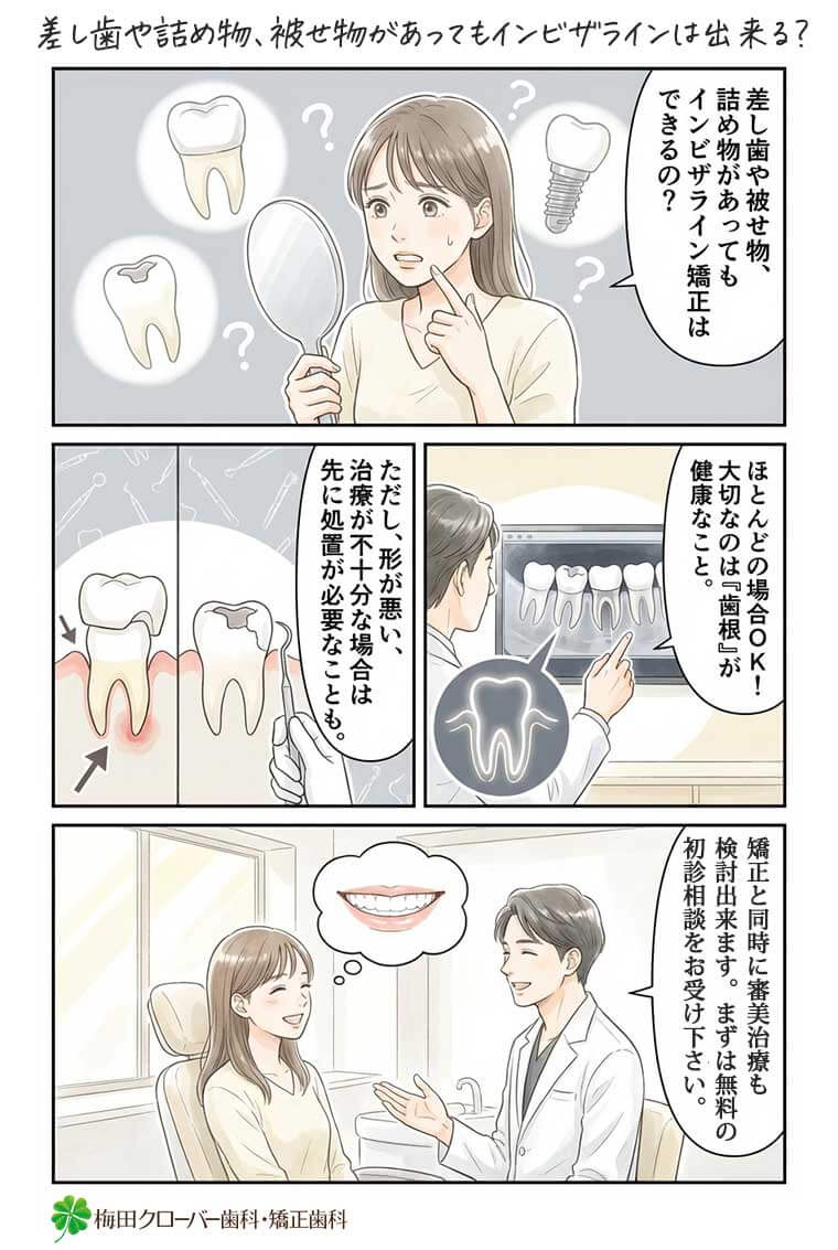 【マンガ】差し歯や詰め物、被せ物があってもインビザラインは出来る？