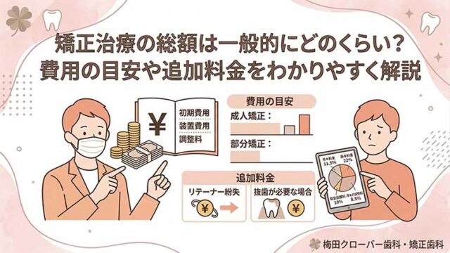 矯正治療の総額は一般的にどのくらい？費用の目安や追加料金をわかりやすく解説