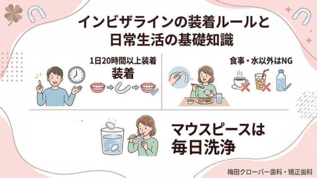 インビザラインの装着ルールと日常生活の基礎知識
